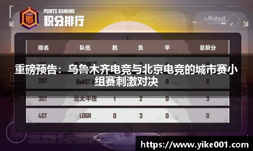 重磅预告：乌鲁木齐电竞与北京电竞的城市赛小组赛刺激对决