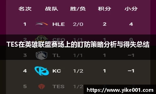 TES在英雄联盟赛场上的盯防策略分析与得失总结